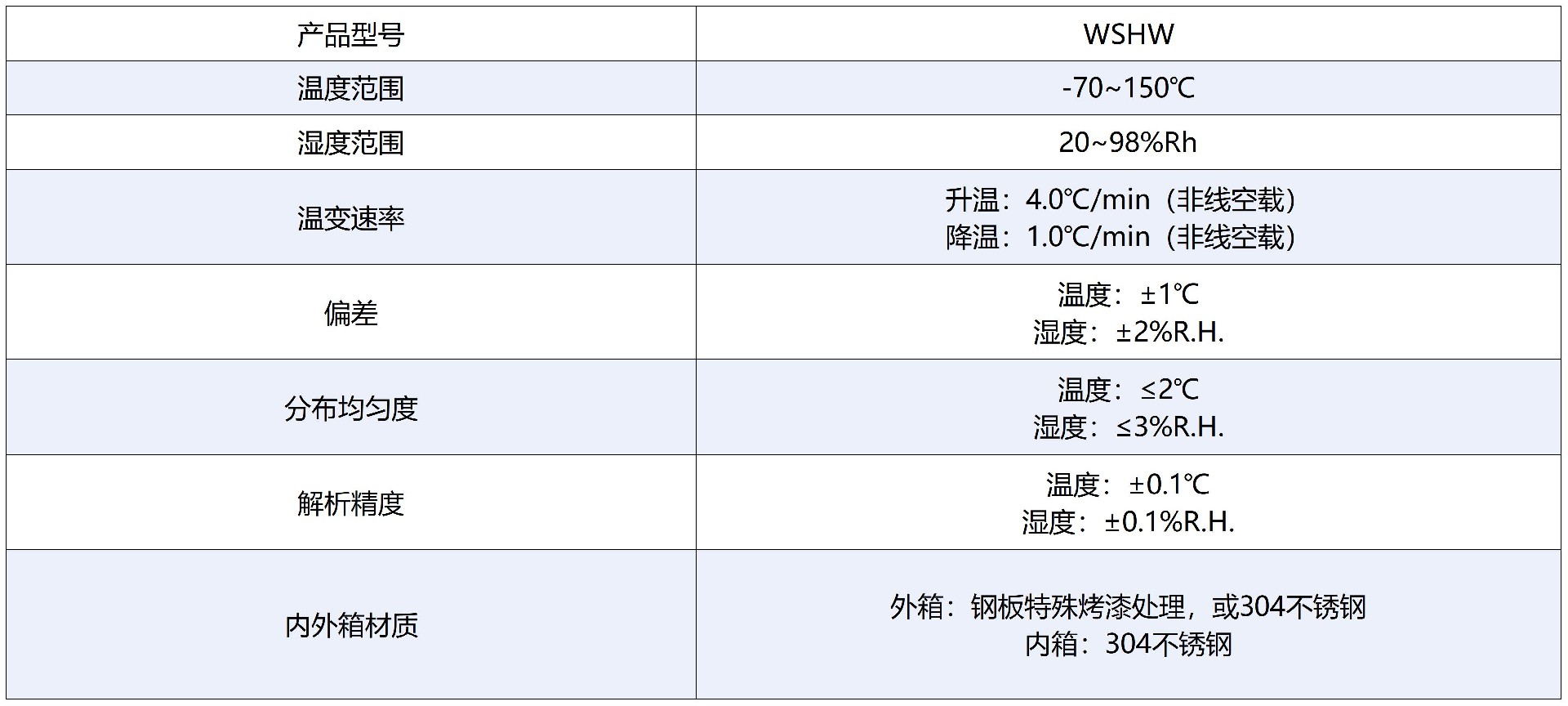 工作交接_近期事項(xiàng).jpg